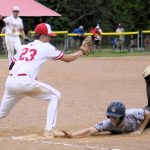 article image - Diving back